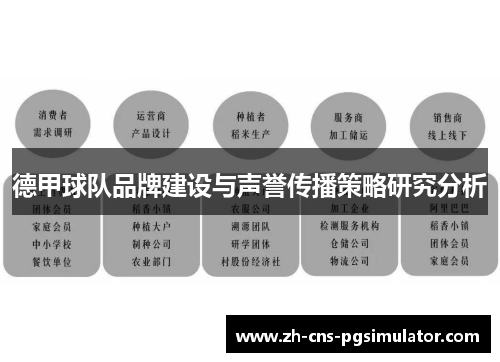 德甲球队品牌建设与声誉传播策略研究分析