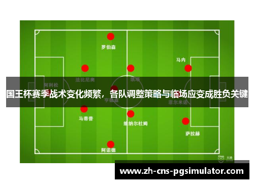 国王杯赛季战术变化频繁，各队调整策略与临场应变成胜负关键