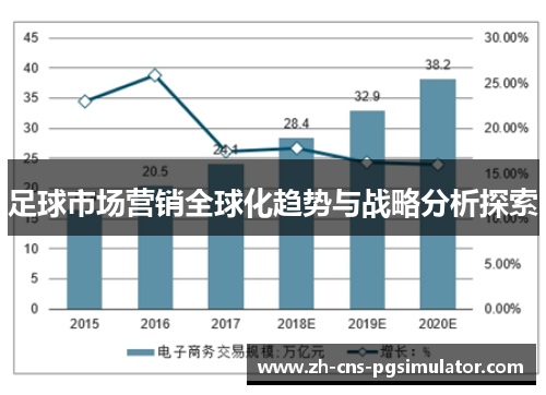 足球市场营销全球化趋势与战略分析探索