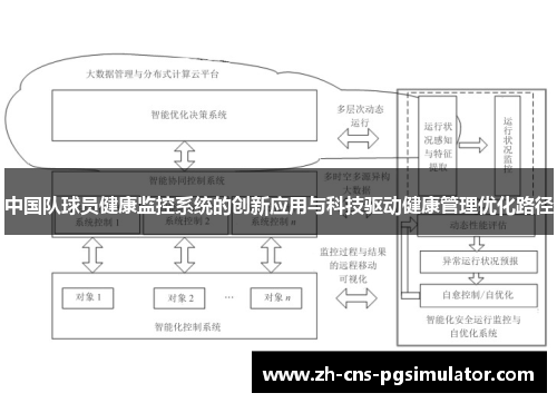 中国队球员健康监控系统的创新应用与科技驱动健康管理优化路径