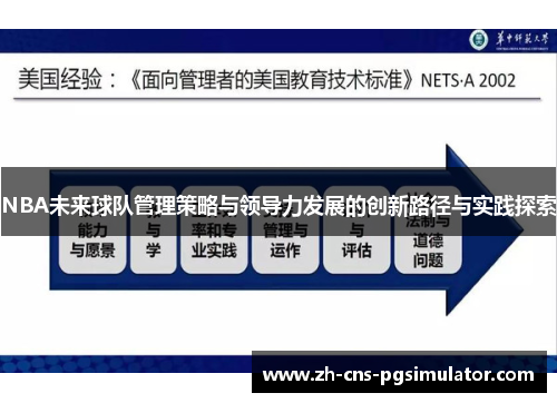 NBA未来球队管理策略与领导力发展的创新路径与实践探索