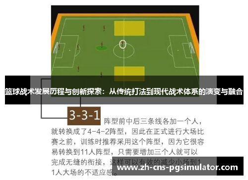 篮球战术发展历程与创新探索：从传统打法到现代战术体系的演变与融合