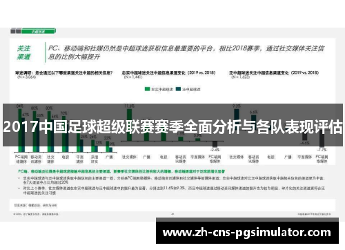 2017中国足球超级联赛赛季全面分析与各队表现评估