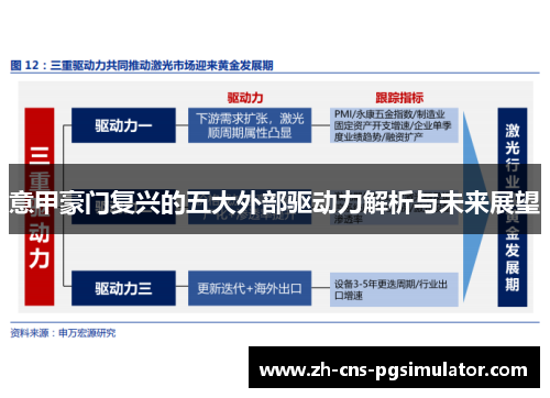 意甲豪门复兴的五大外部驱动力解析与未来展望
