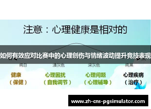 如何有效应对比赛中的心理创伤与情绪波动提升竞技表现