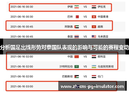 分析国足出线形势对泰国队表现的影响与可能的赛程变动