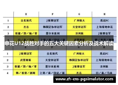 申花U12战胜对手的五大关键因素分析及战术解读