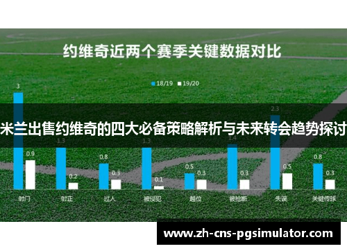 米兰出售约维奇的四大必备策略解析与未来转会趋势探讨