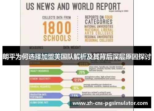 朗平为何选择加盟美国队解析及其背后深层原因探讨