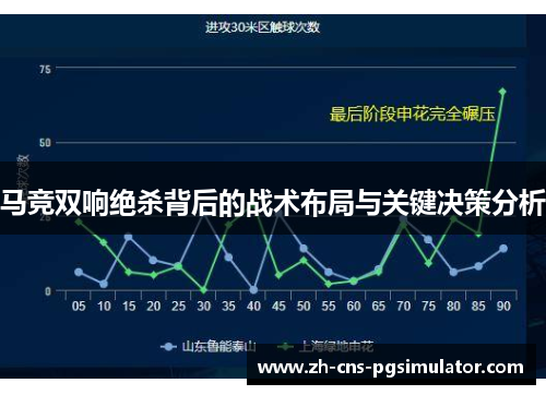 马竞双响绝杀背后的战术布局与关键决策分析
