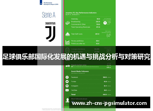 足球俱乐部国际化发展的机遇与挑战分析与对策研究