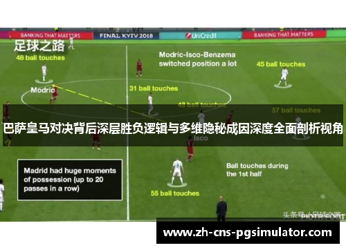 巴萨皇马对决背后深层胜负逻辑与多维隐秘成因深度全面剖析视角 巴萨皇马对决背后深层胜负逻辑与多维隐秘成因深度全面剖析视角