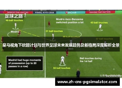 皇马视角下欧超计划与世界足球未来发展趋势及新格局深度解析全景 皇马视角下欧超计划与世界足球未来发展趋势及新格局深度解析全景