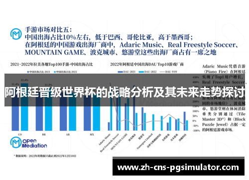 阿根廷晋级世界杯的战略分析及其未来走势探讨