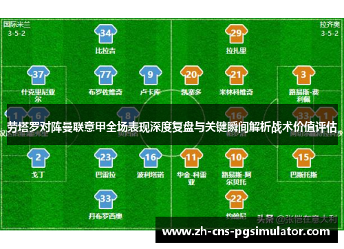 劳塔罗对阵曼联意甲全场表现深度复盘与关键瞬间解析战术价值评估 劳塔罗对阵曼联意甲全场表现深度复盘与关键瞬间解析战术价值评估