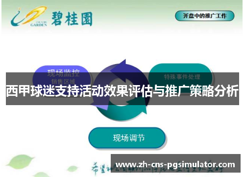 西甲球迷支持活动效果评估与推广策略分析
